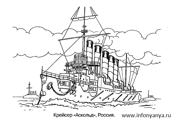 Розмальовки Кораблі розфарбування для дітей крейсер Аскольд