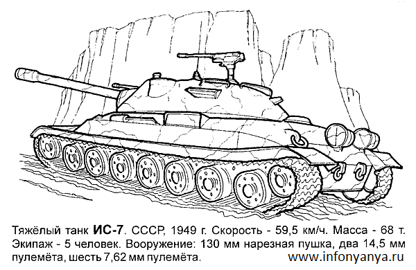 Розмальовки Танки Важкий танк ИС-7, розфарбування