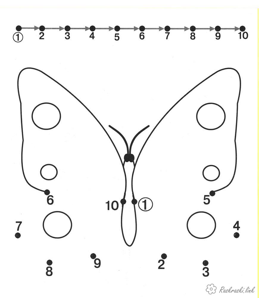 Розмальовки метелик математичні розмальовки для дошкільнят, навчальні розмальовки, домалюй по цифрах, метелик
