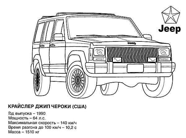 Розмальовки jeep крайслер джип черокі машини розмальовки