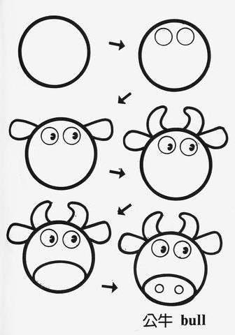 Розмальовки намалювати Корова з кола