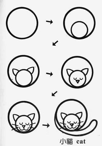 Розмальовки намалювати кіт з кола
