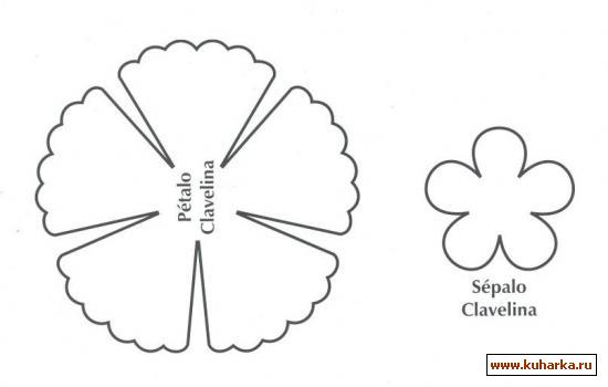 Розмальовки Квіти шаблони для вирізання Цветик семицветик